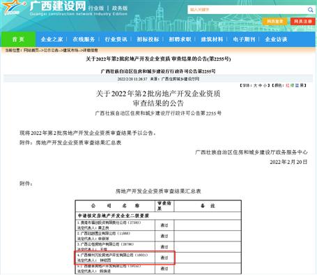 喜報！萬發(fā)房開公司順利通過核定房地產(chǎn)開發(fā)企業(yè)二級資質(zhì)