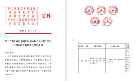 【喜訊】冶建公司榮獲“八桂杯”BIM技術(shù)應(yīng)用大賽二等獎